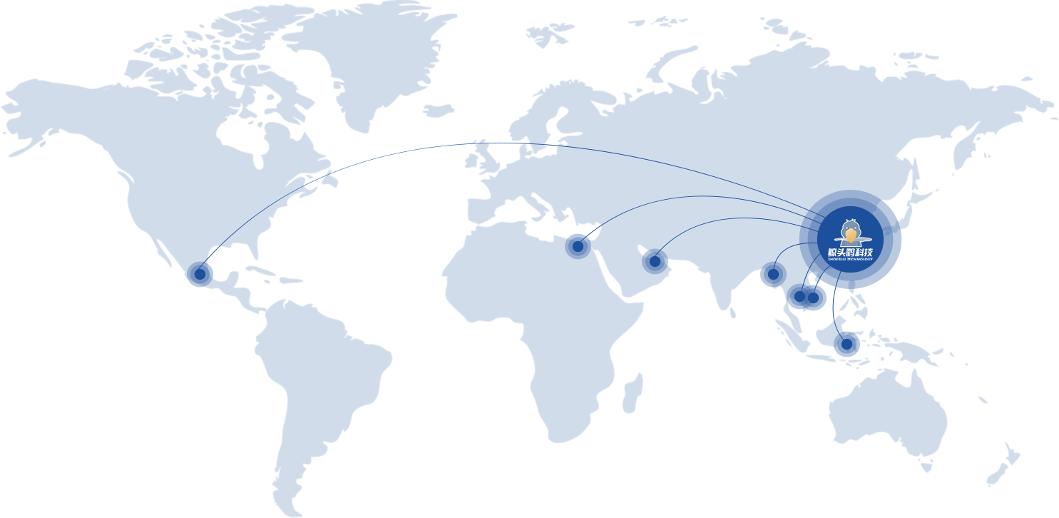 Global Business Layout